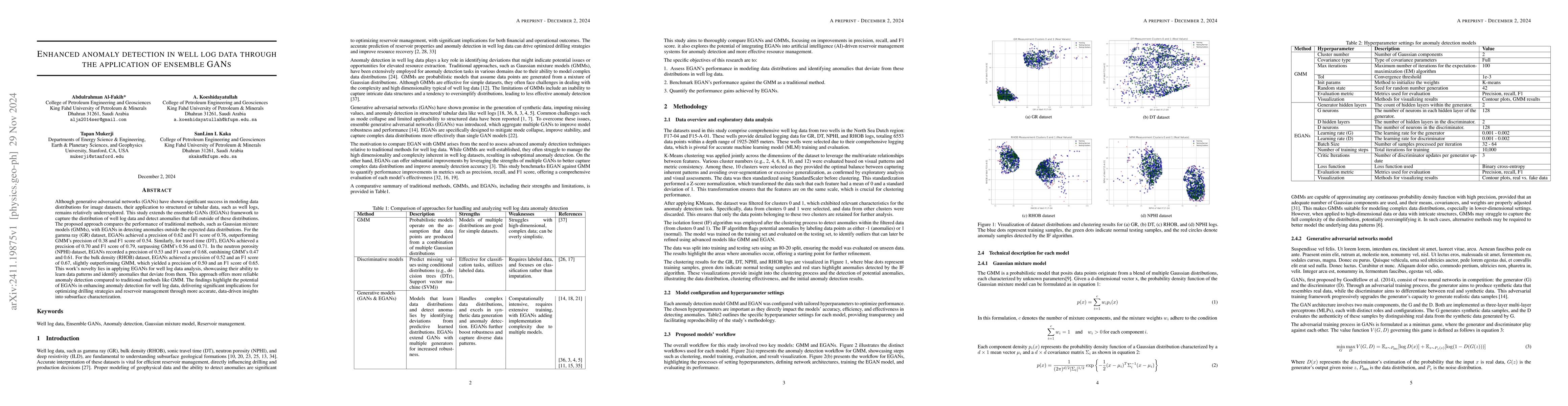 Thumbnail for Enhanced anomaly detection in well log data through the application of
  ensemble GANs
