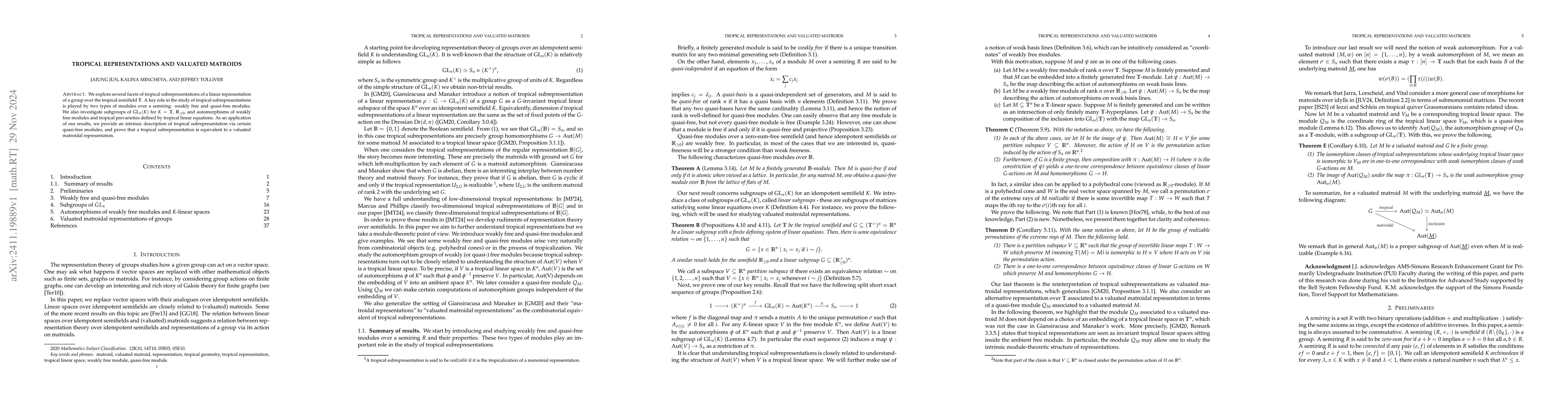 Thumbnail for Tropical representations and valuated matroids