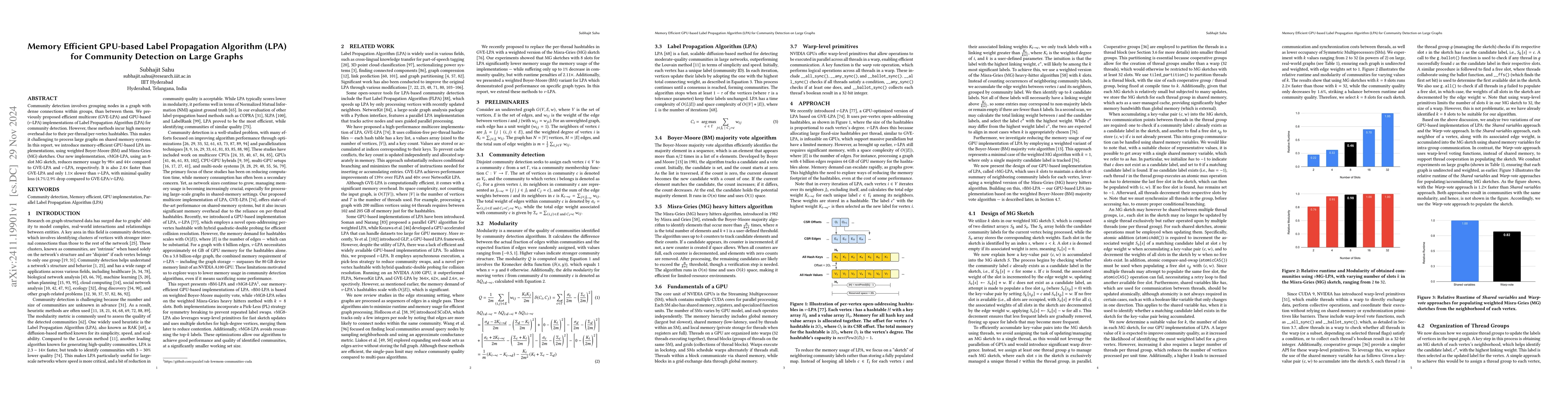Thumbnail for Memory Efficient GPU-based Label Propagation Algorithm (LPA) for
  Community Detection on Large Graphs