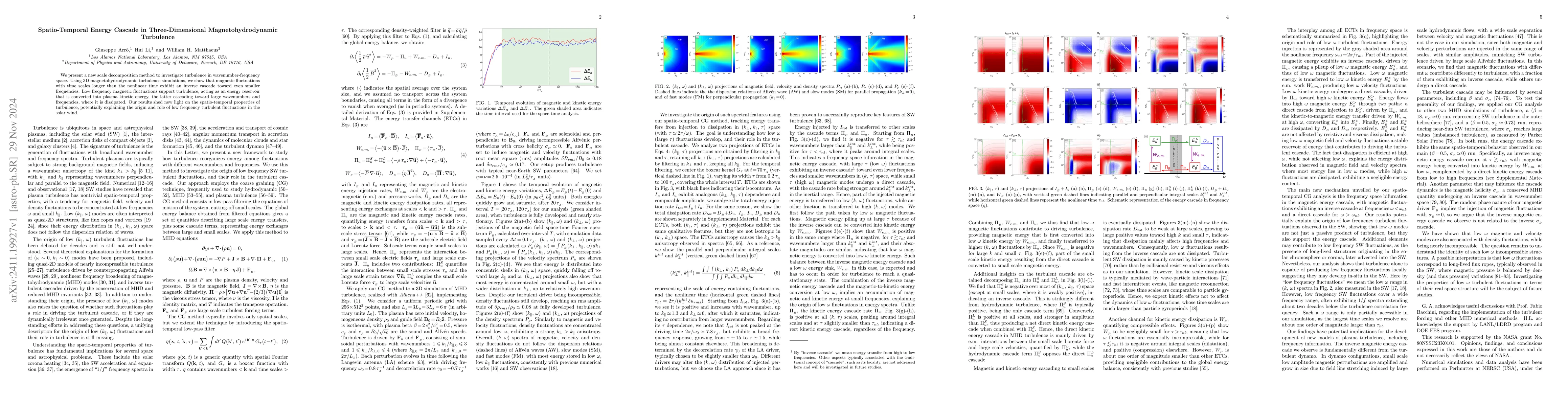 Thumbnail for Spatio-Temporal Energy Cascade in Three-Dimensional Magnetohydrodynamic
  Turbulence