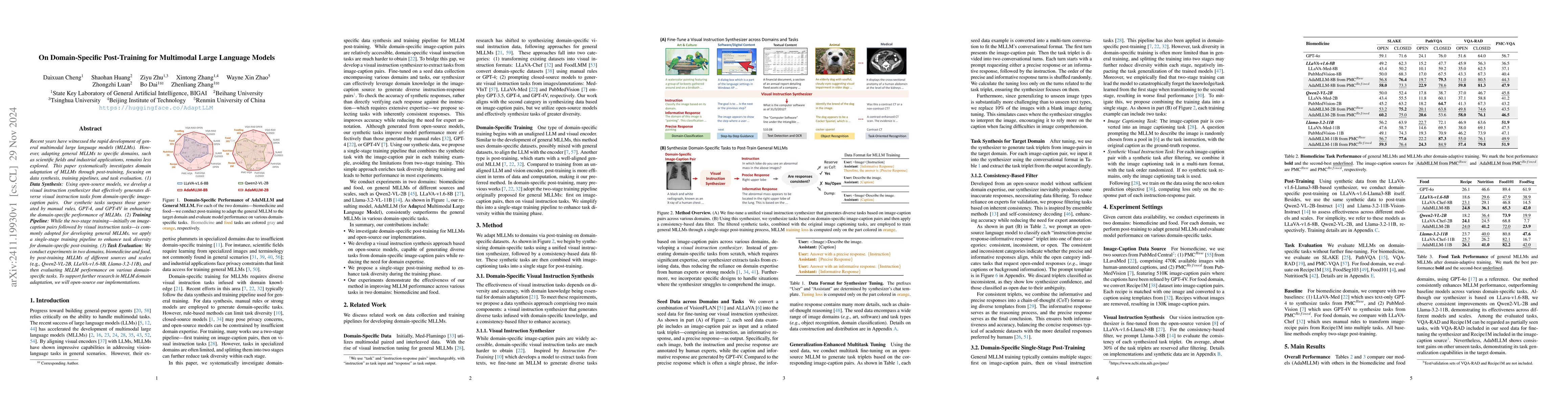 Thumbnail for On Domain-Specific Post-Training for Multimodal Large Language Models