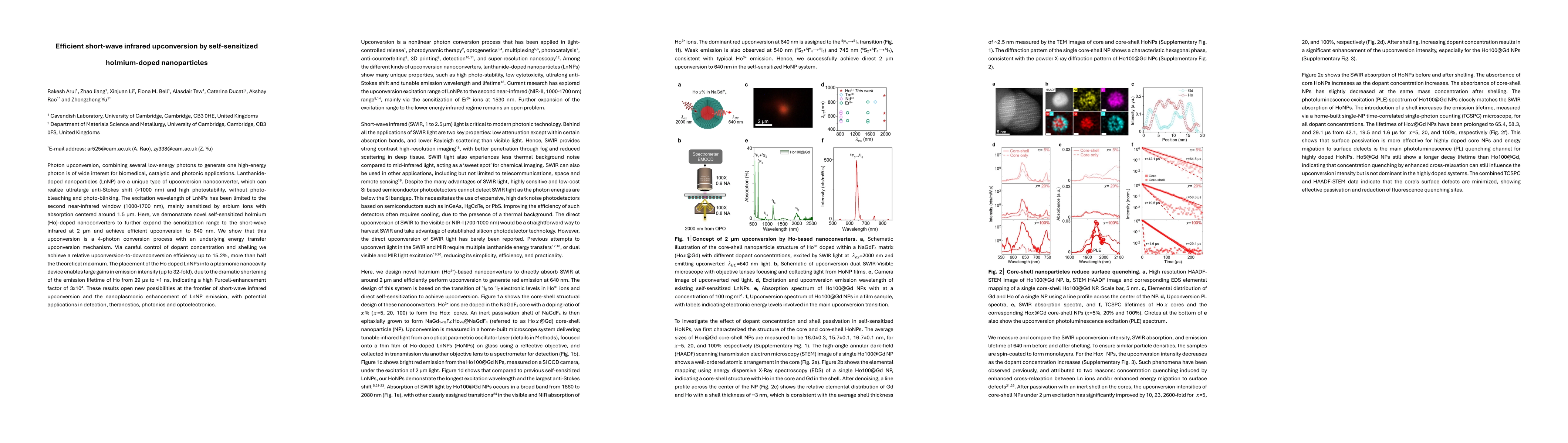 Thumbnail for Efficient short-wave infrared upconversion by self-sensitized
  holmium-doped nanoparticles
