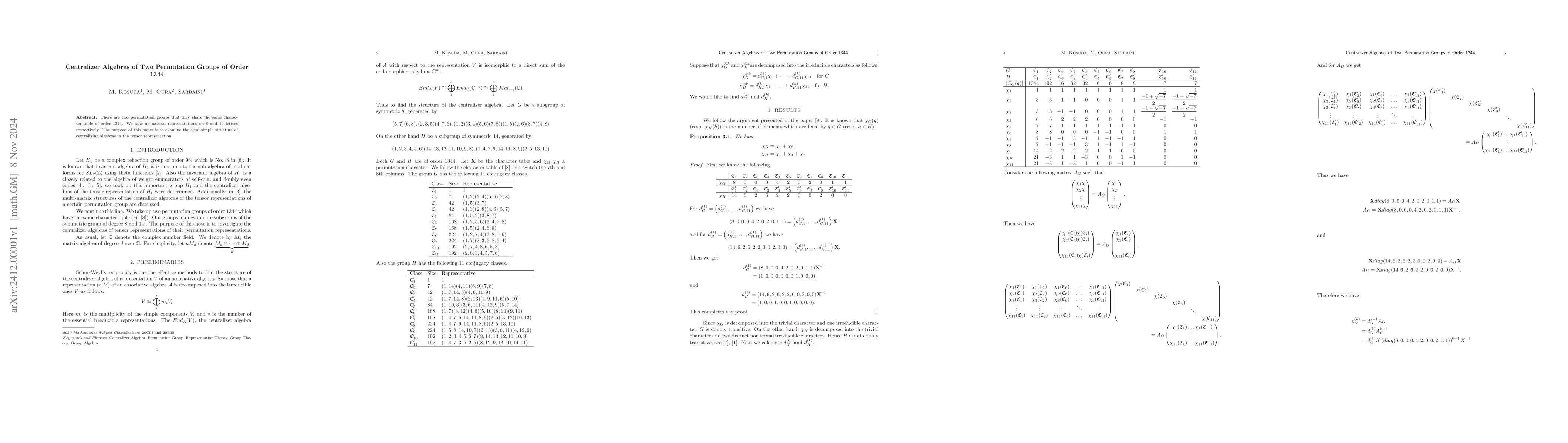 Thumbnail for Centralizer Algebras of Two Permutation Groups of Order 1344