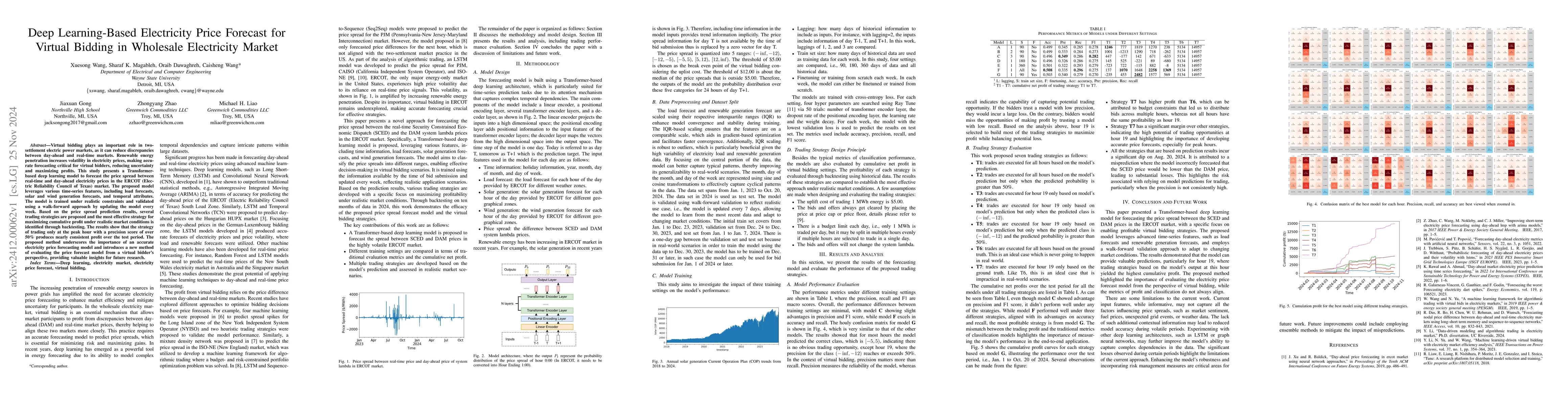 Thumbnail for Deep Learning-Based Electricity Price Forecast for Virtual Bidding in
  Wholesale Electricity Market