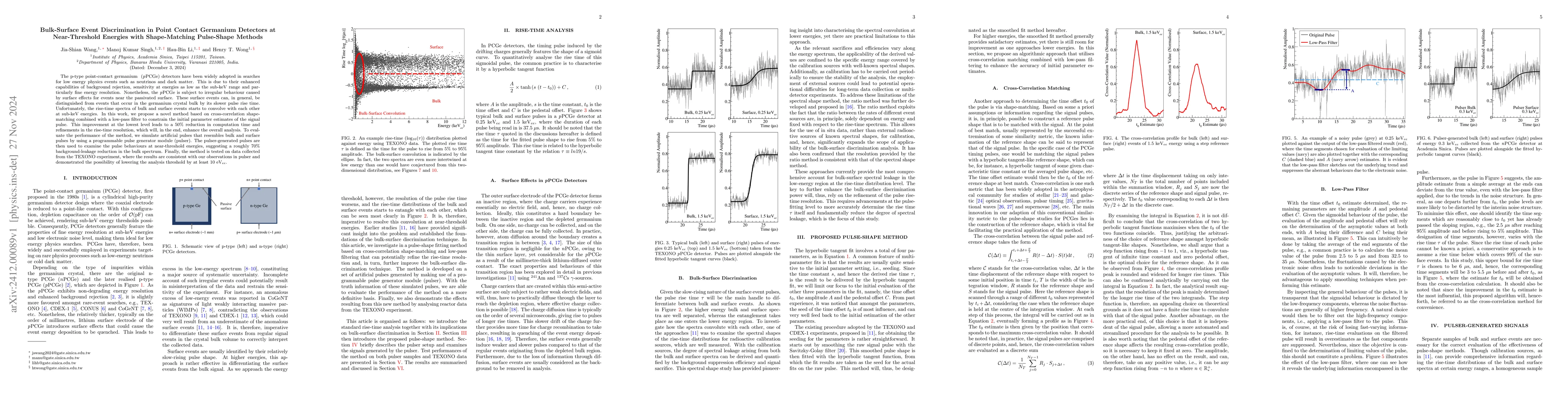 Thumbnail for Bulk-Surface Event Discrimination in Point Contact Germanium Detectors
  at Near-Threshold Energies with Shape-Matching Pulse-Shape Methods