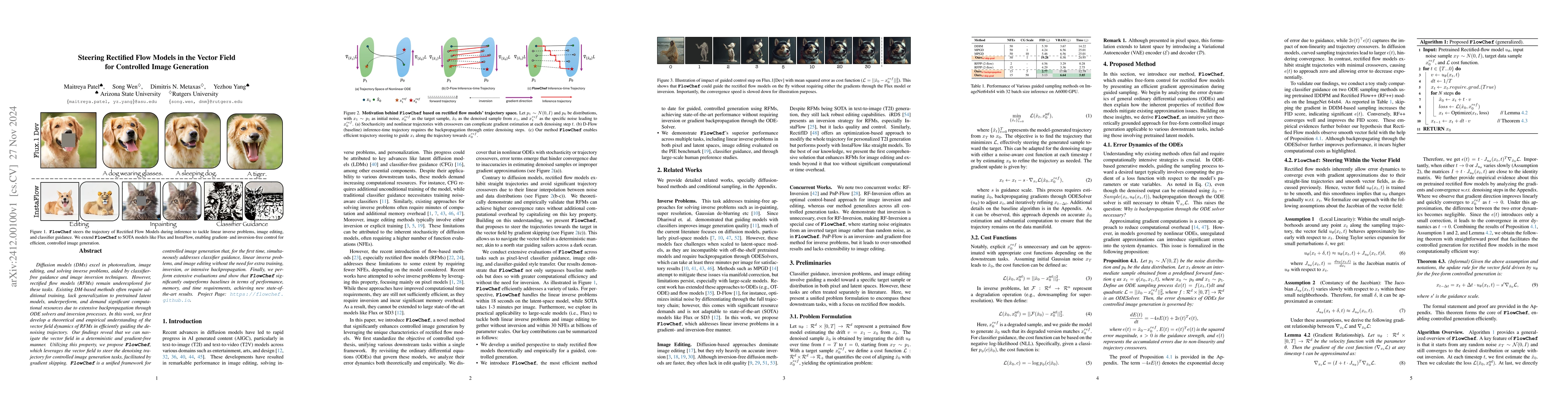 Thumbnail for Steering Rectified Flow Models in the Vector Field for Controlled Image
  Generation