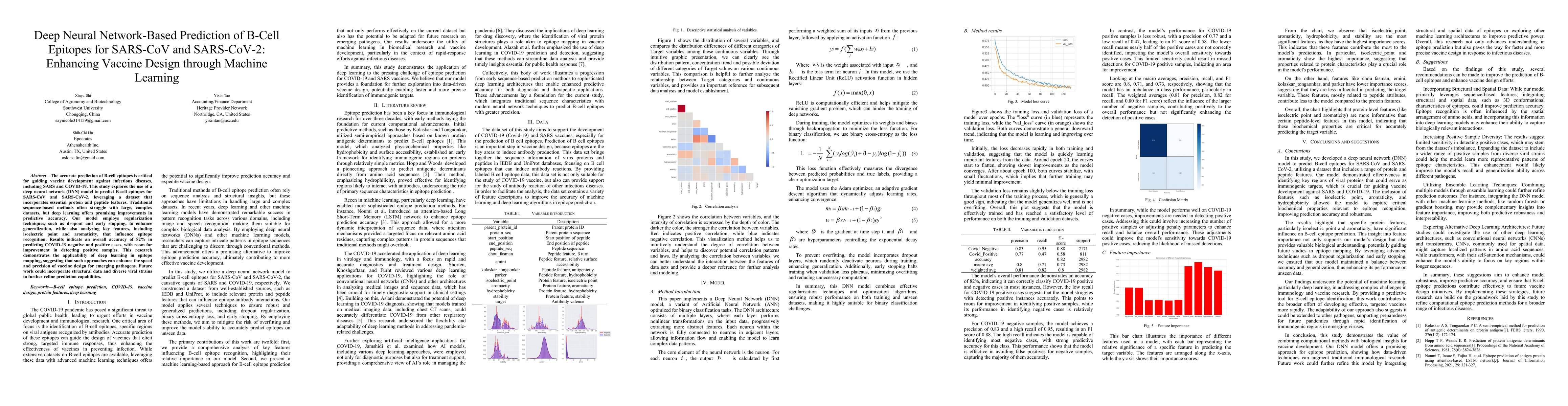Thumbnail for Deep Neural Network-Based Prediction of B-Cell Epitopes for SARS-CoV and
  SARS-CoV-2: Enhancing Vaccine Design through Machine Learning