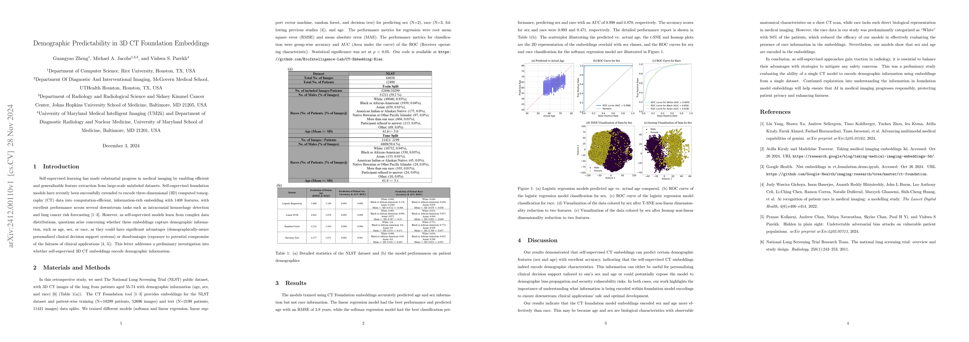 Thumbnail for Demographic Predictability in 3D CT Foundation Embeddings