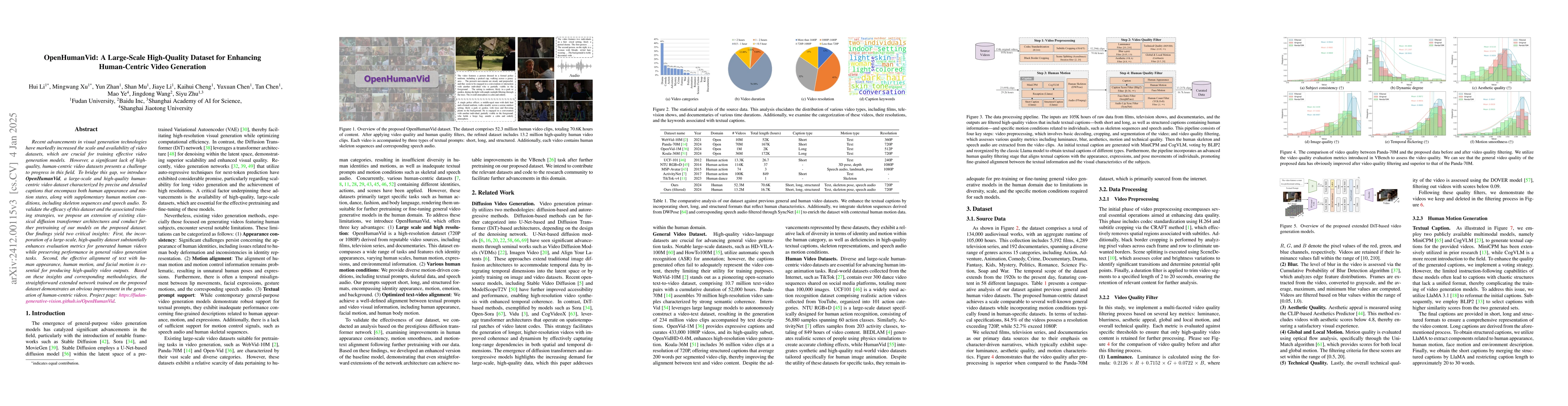 Thumbnail for OpenHumanVid: A Large-Scale High-Quality Dataset for Enhancing
  Human-Centric Video Generation