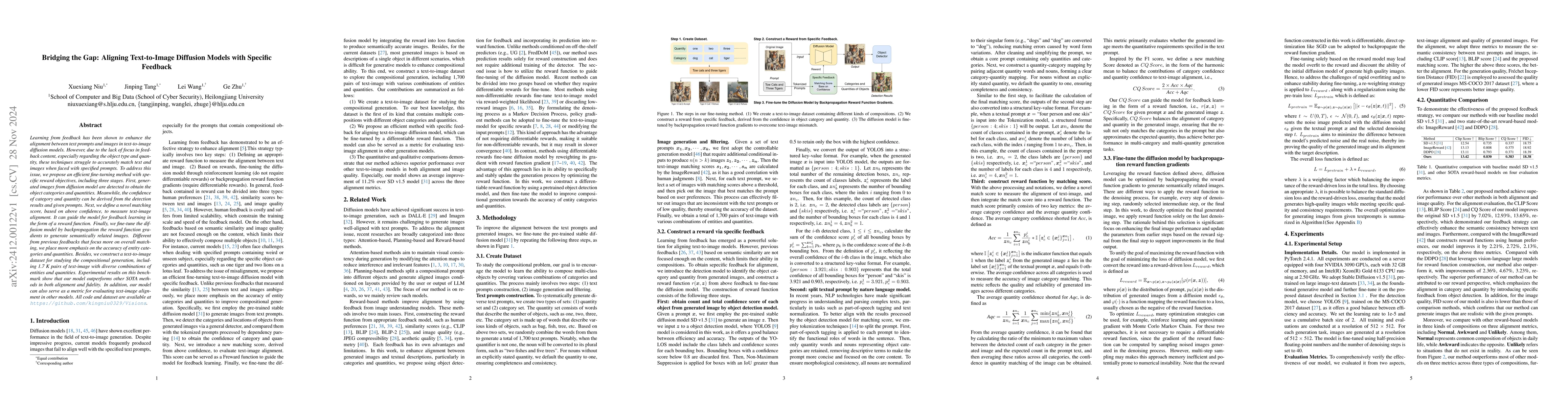 Thumbnail for Bridging the Gap: Aligning Text-to-Image Diffusion Models with Specific
  Feedback
