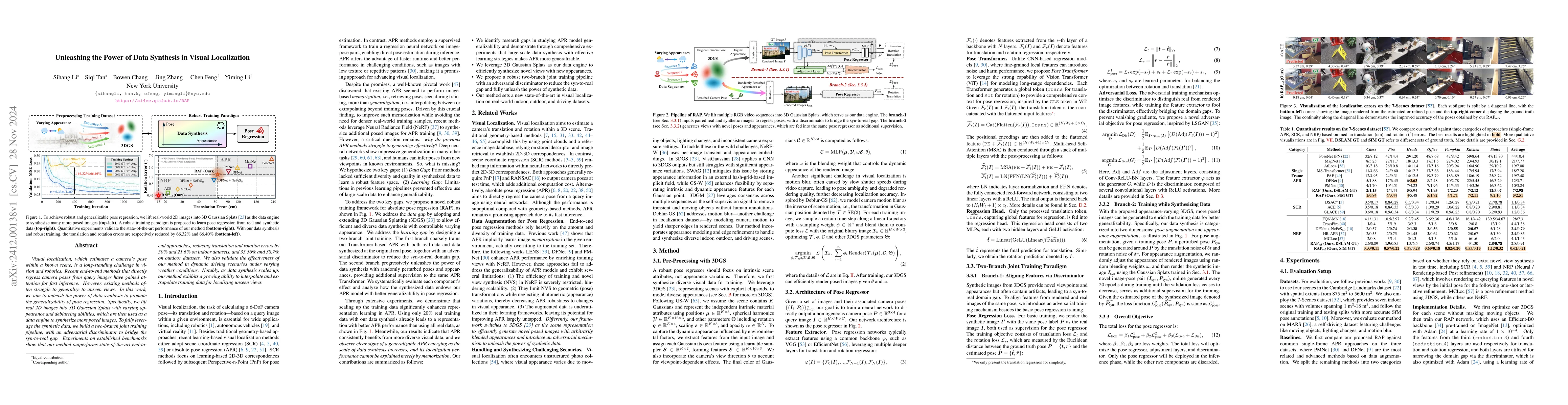 Thumbnail for Unleashing the Power of Data Synthesis in Visual Localization