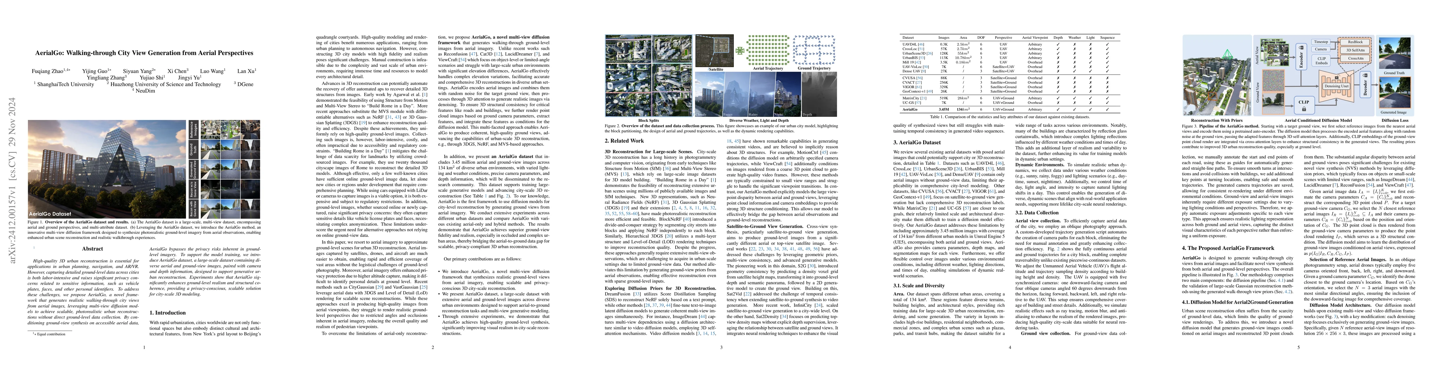 Thumbnail for AerialGo: Walking-through City View Generation from Aerial Perspectives