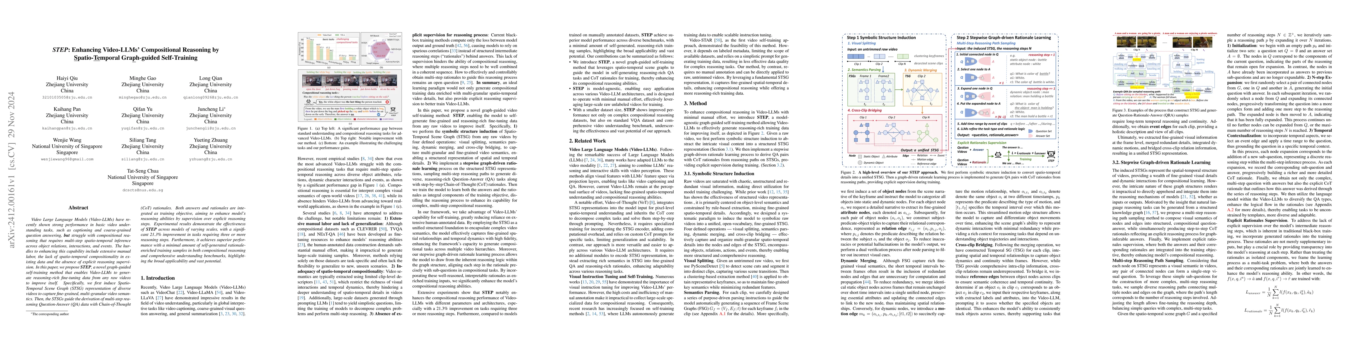 Thumbnail for STEP: Enhancing Video-LLMs' Compositional Reasoning by Spatio-Temporal
  Graph-guided Self-Training