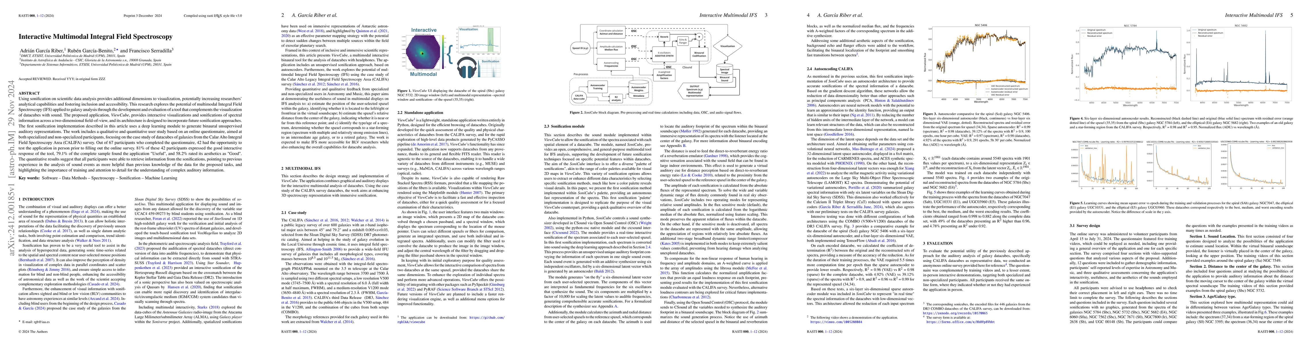 Thumbnail for Interactive Multimodal Integral Field Spectroscopy