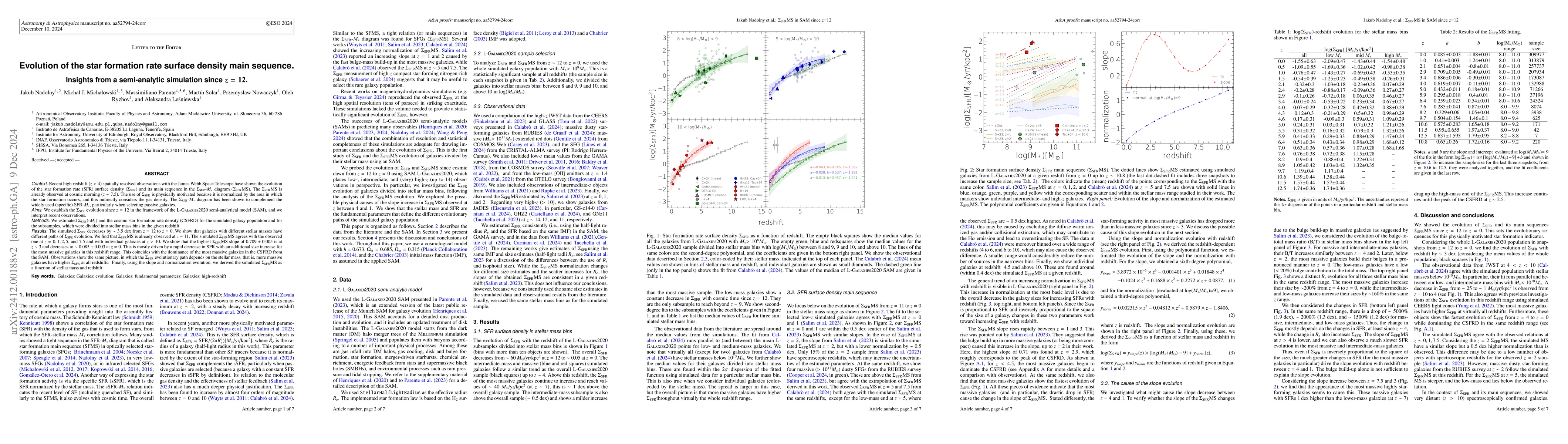 Thumbnail for Evolution of the star formation rate surface density main sequence.
  Insights from a semi-analytic simulation since $z = 12$