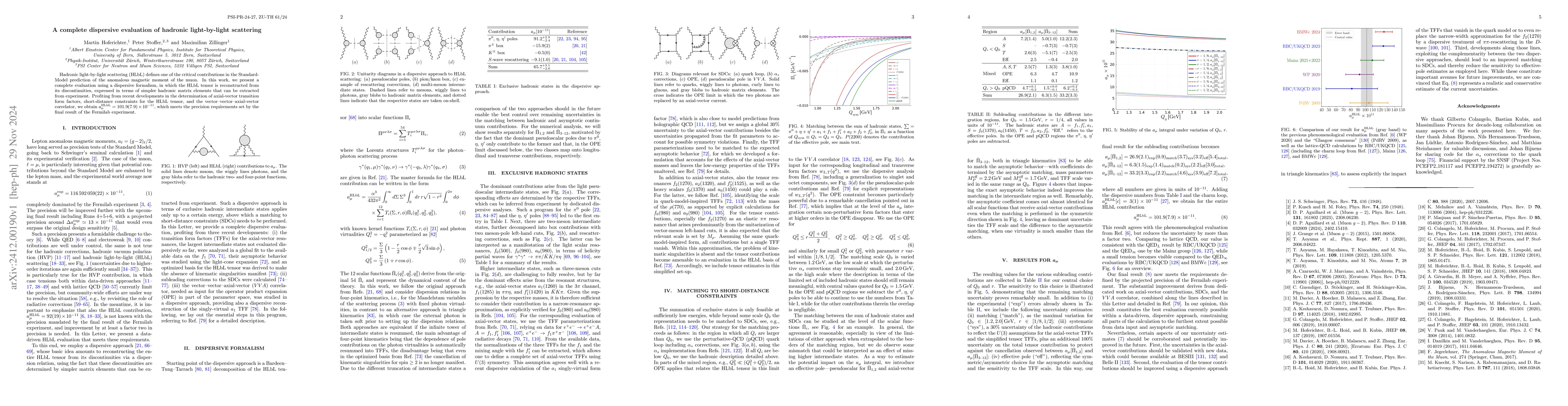 Thumbnail for A complete dispersive evaluation of hadronic light-by-light scattering