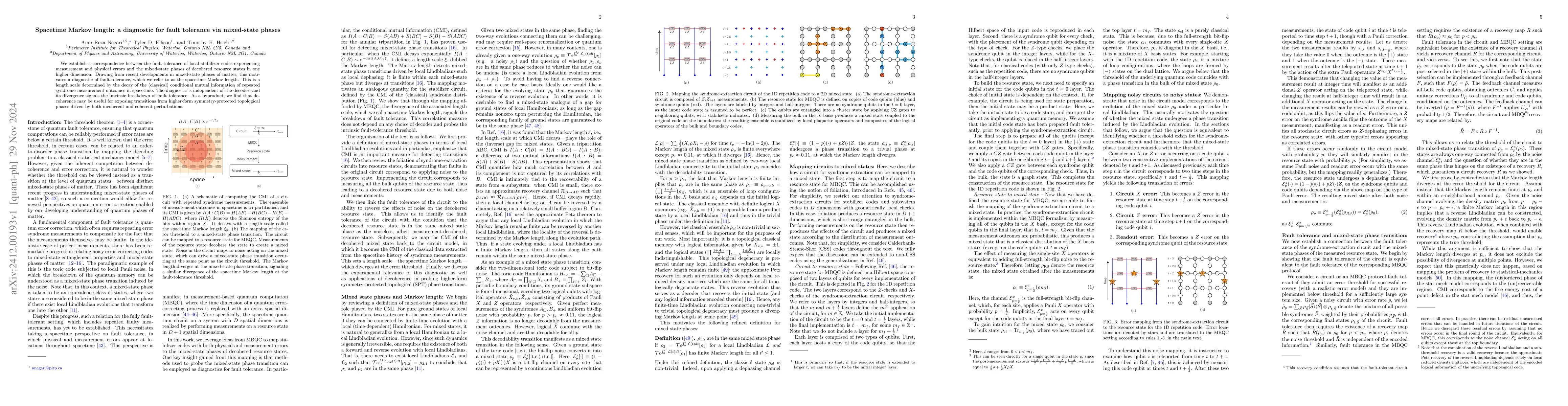 Thumbnail for Spacetime Markov length: a diagnostic for fault tolerance via
  mixed-state phases