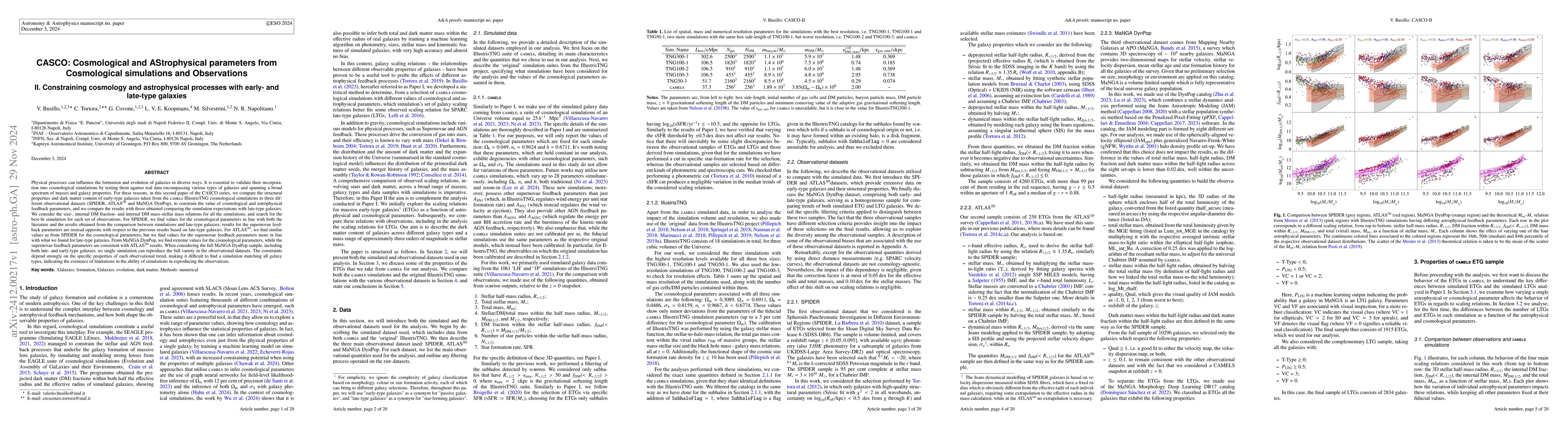Thumbnail for CASCO: Cosmological and AStrophysical parameters from Cosmological
  simulations and Observations -- II. Constraining cosmology and astrophysical
  processes with early- and late-type galaxies