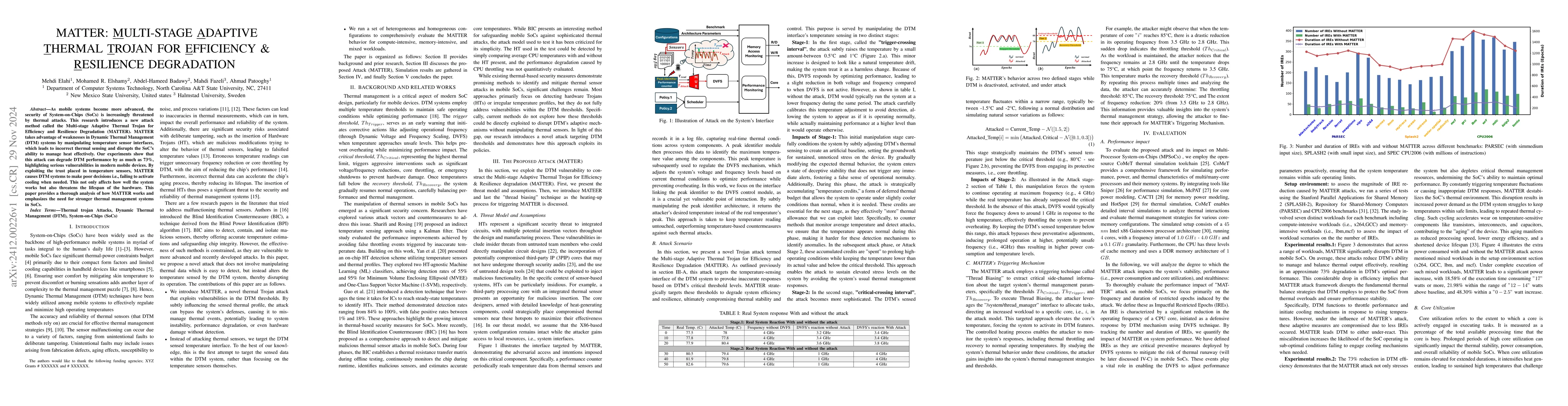 Thumbnail for MATTER: Multi-stage Adaptive Thermal Trojan for Efficiency & Resilience
  degradation