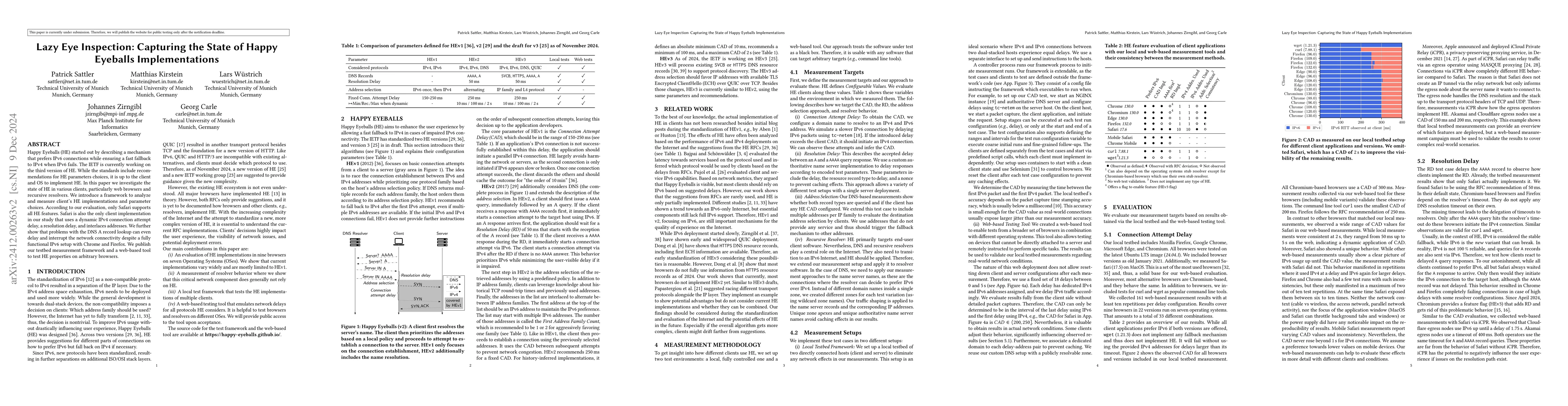 Thumbnail for Lazy Eye Inspection: Capturing the State of Happy Eyeballs
  Implementations