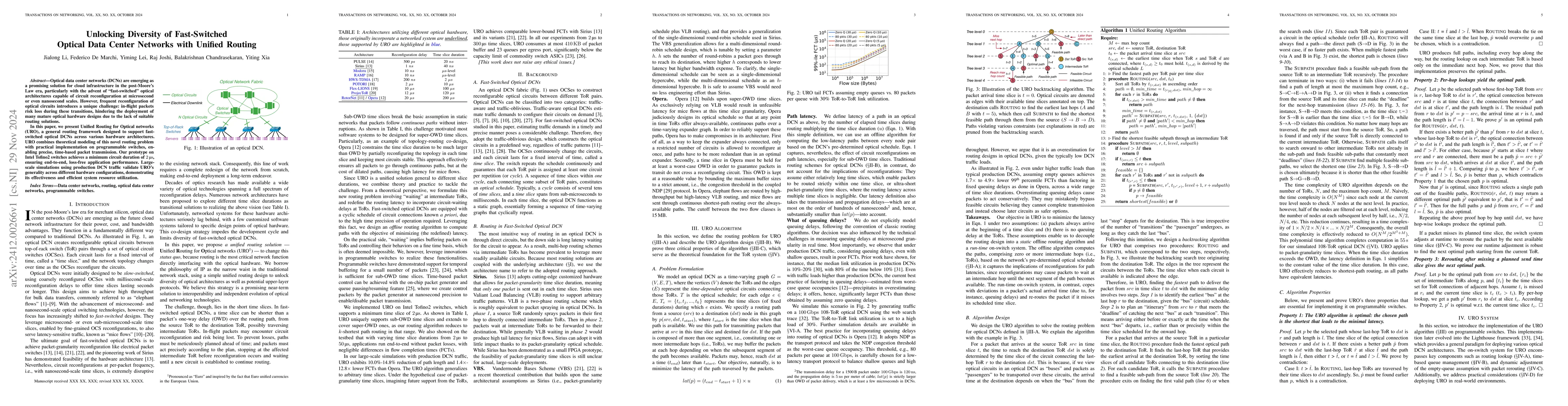 Thumbnail for Unlocking Diversity of Fast-Switched Optical Data Center Networks with
  Unified Routing