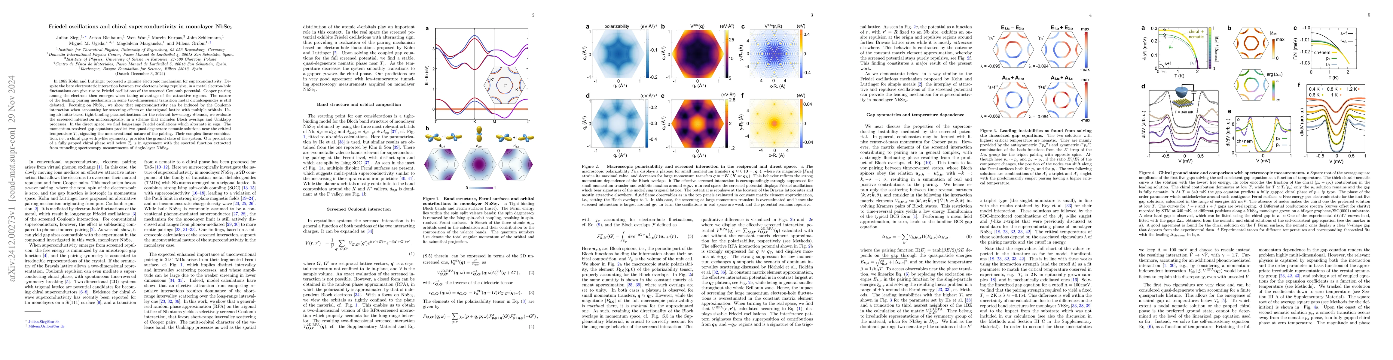 Thumbnail for Friedel oscillations and chiral superconductivity in monolayer NbSe$_2$