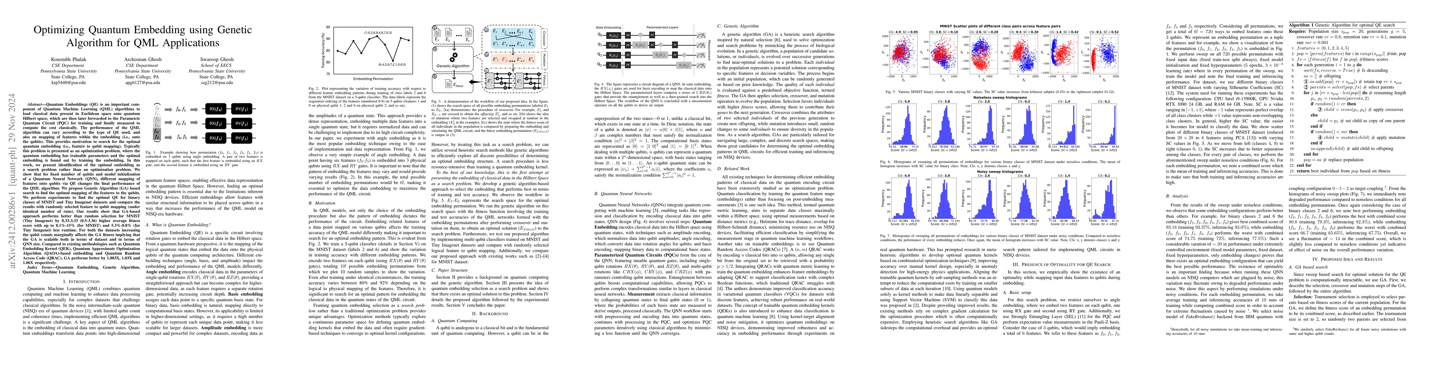 Thumbnail for Optimizing Quantum Embedding using Genetic Algorithm for QML
  Applications