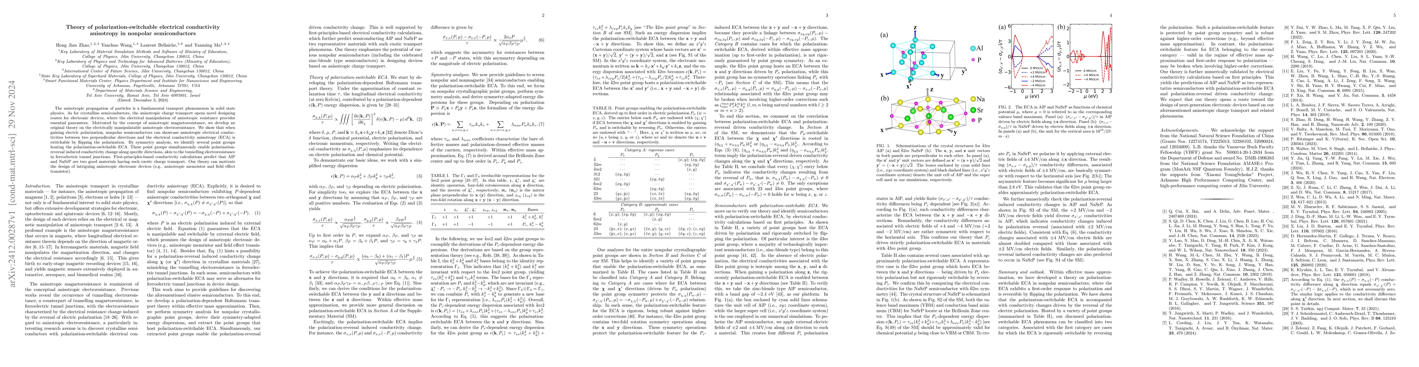 Thumbnail for Theory of polarization-switchable electrical conductivity anisotropy in
  nonpolar semiconductors