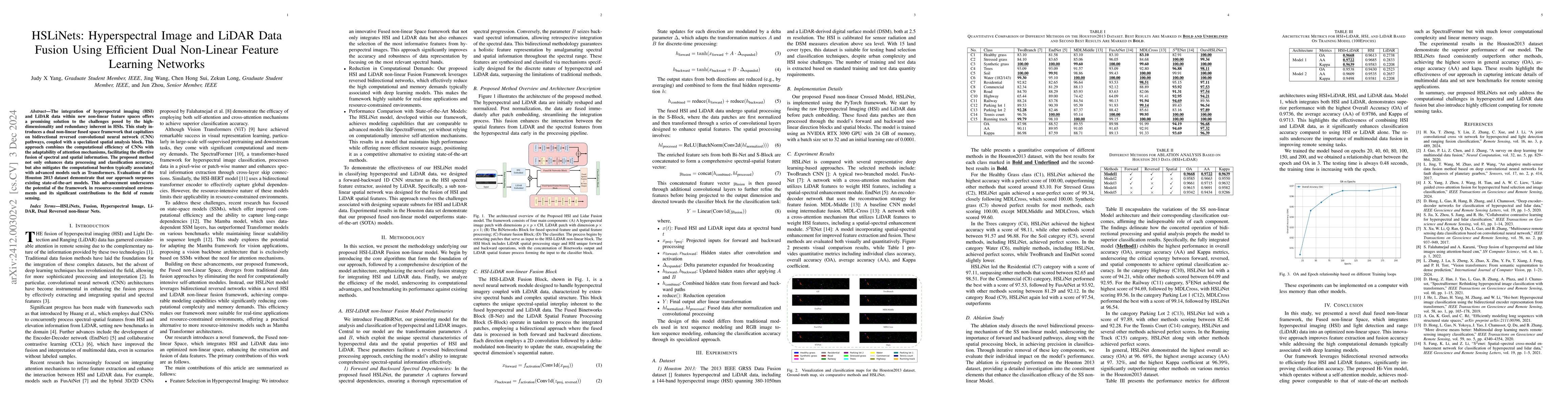 Thumbnail for HSLiNets: Hyperspectral Image and LiDAR Data Fusion Using Efficient Dual
  Non-Linear Feature Learning Networks