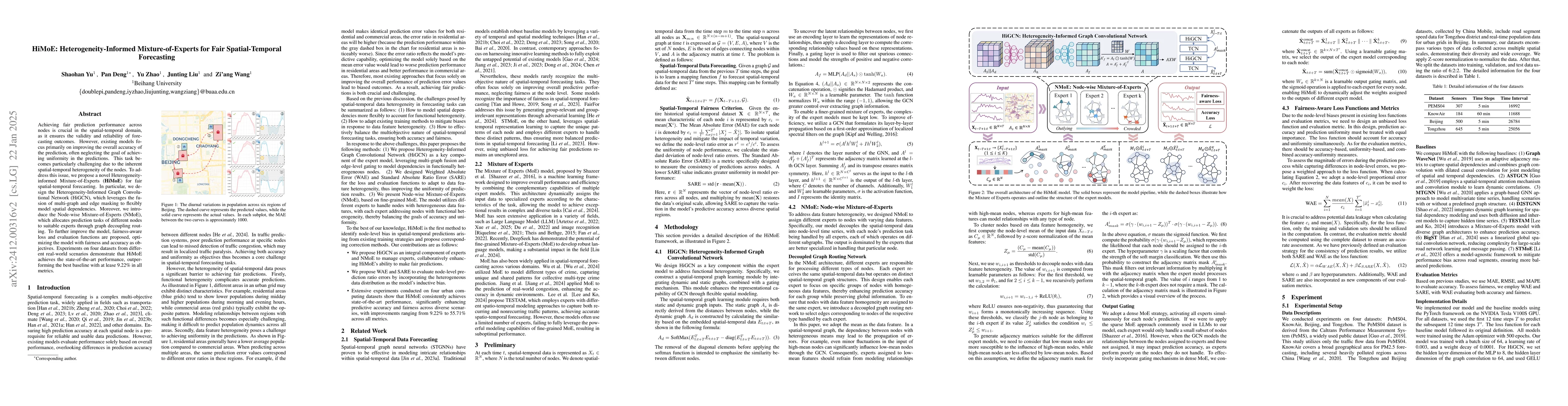 Thumbnail for HiMoE: Heterogeneity-Informed Mixture-of-Experts for Fair
  Spatial-Temporal Forecasting