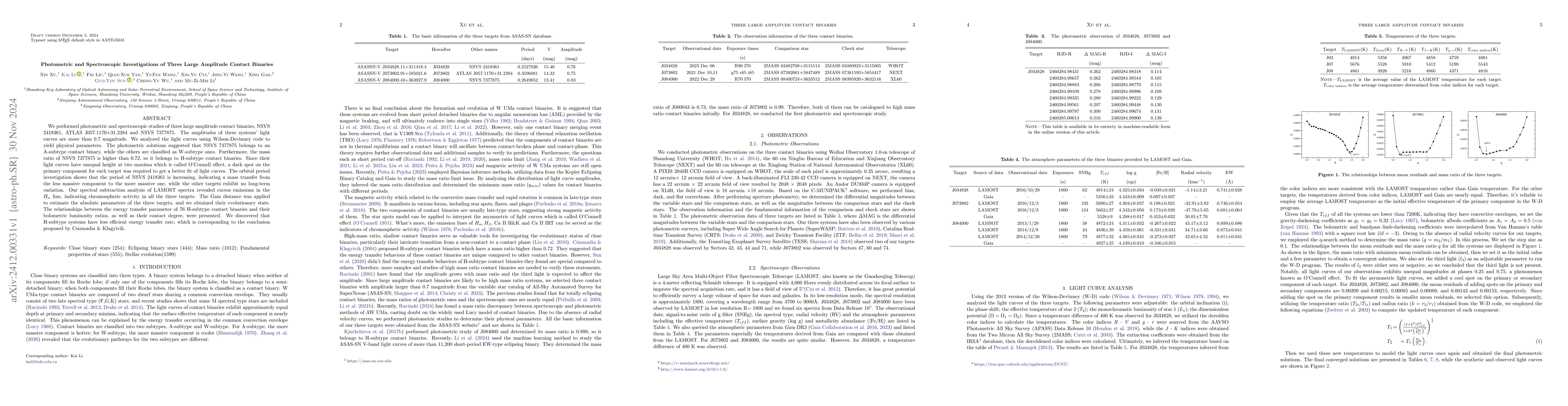 Thumbnail for Photometric and Spectroscopic Investigations of Three Large Amplitude
  Contact Binaries
