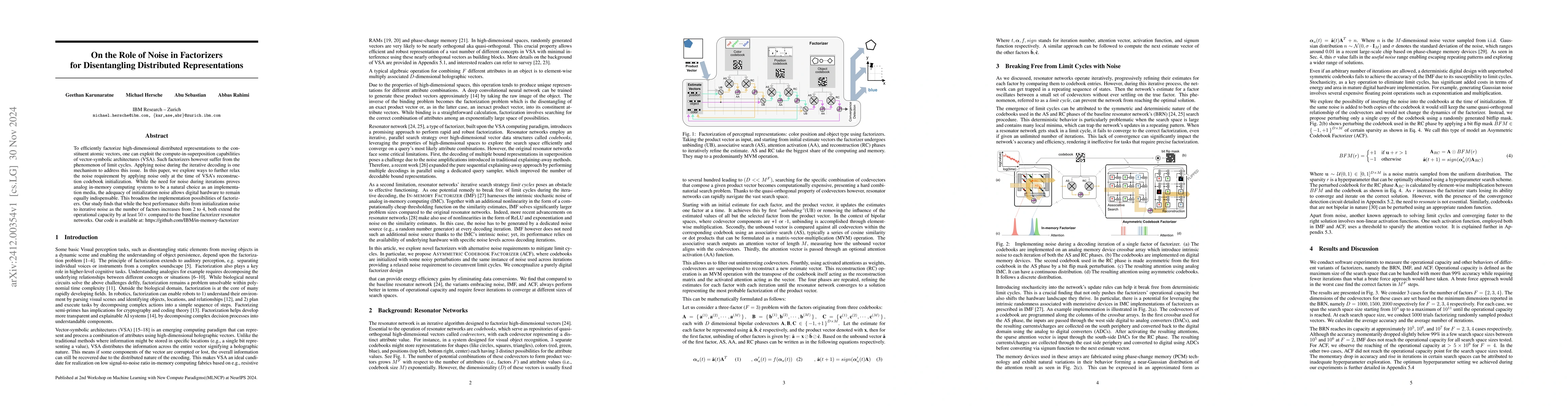 Thumbnail for On the Role of Noise in Factorizers for Disentangling Distributed
  Representations