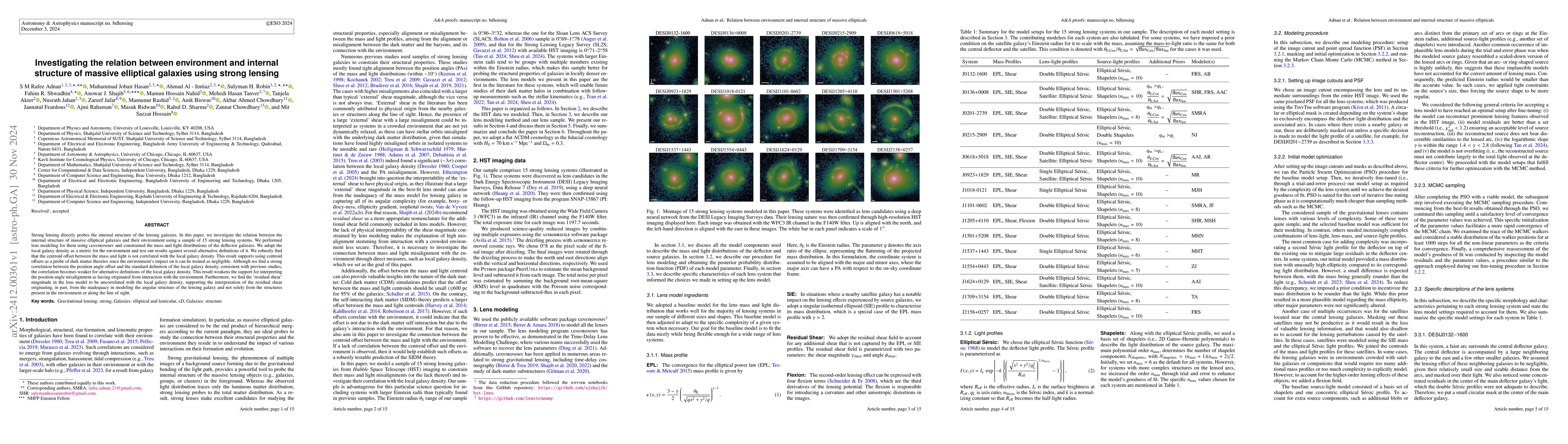 Thumbnail for Investigating the relation between environment and internal structure of
  massive elliptical galaxies using strong lensing
