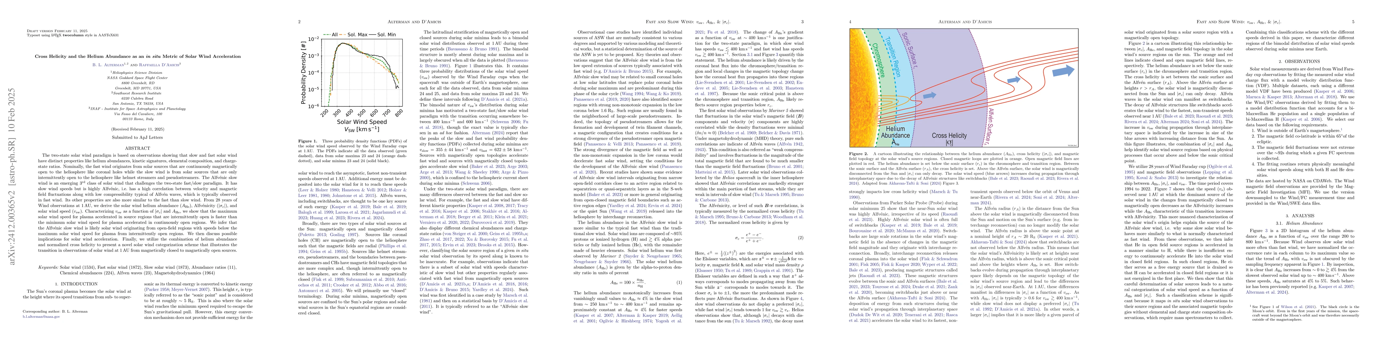 Thumbnail for Cross Helicity and the Helium Abundance as a Metric of Solar Wind
  Heating and Acceleration: Characterizing the Transition from Magnetically
  Closed to Magnetically Open Solar Wind Sources and Identifying the Origin of
  the Alfénic Slow Wind