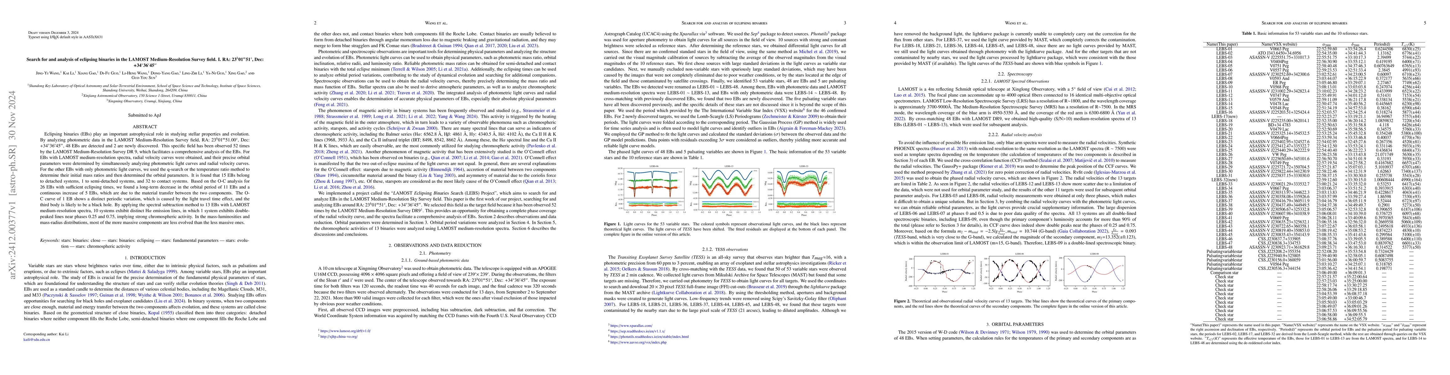 Thumbnail for Search for and analysis of eclipsing binaries in the LAMOST
  Medium-Resolution Survey field. I. RA:
  $\textbf{23}^h$$\textbf{01}^m$$\textbf{51}^s$, Dec:
  +34$^\circ$36$^\prime$45$^{\prime \prime}$