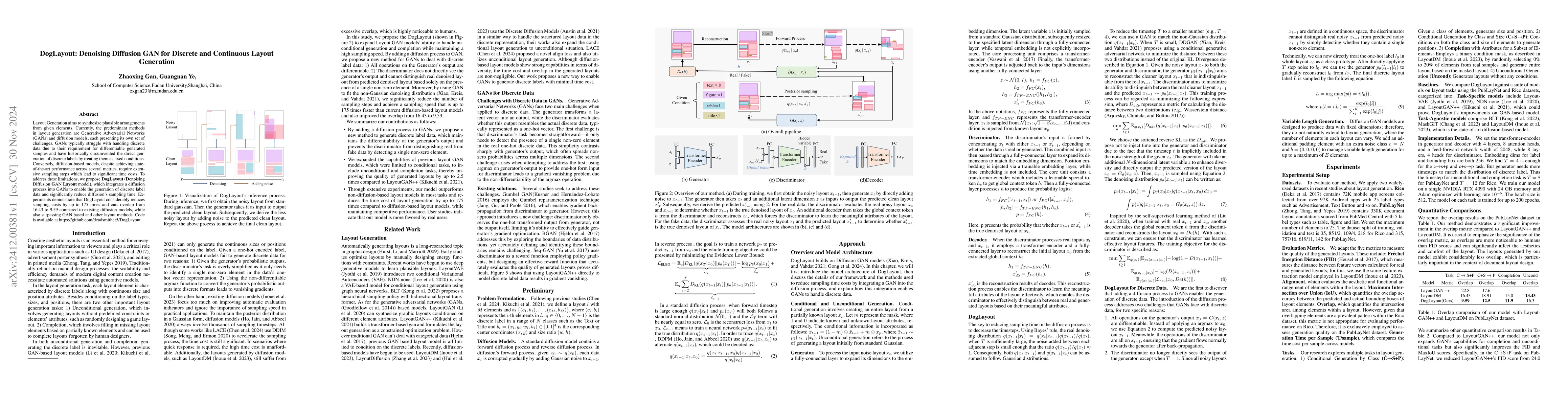 Thumbnail for DogLayout: Denoising Diffusion GAN for Discrete and Continuous Layout
  Generation