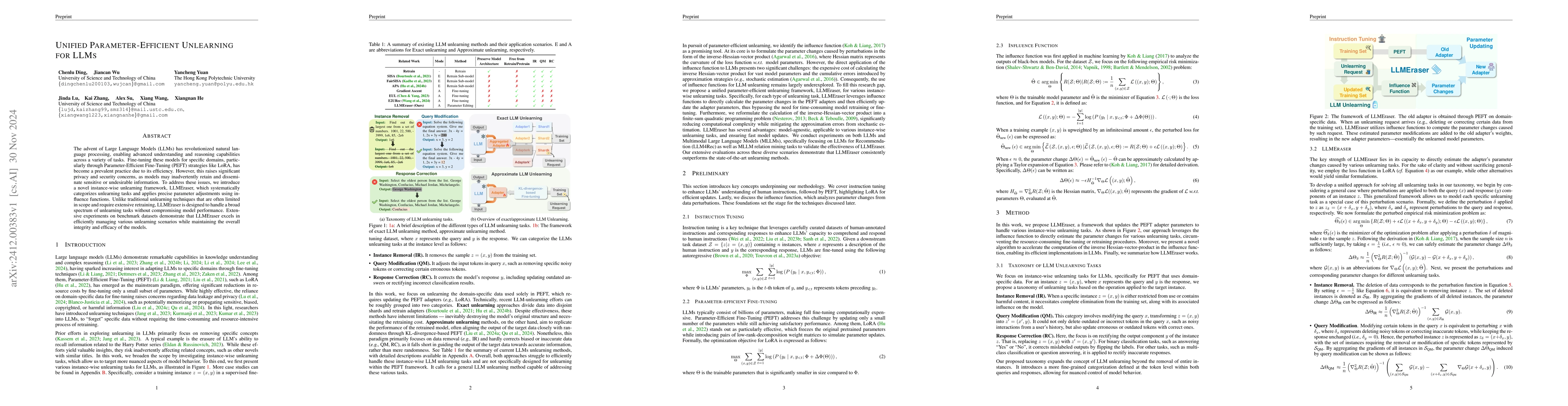 Thumbnail for Unified Parameter-Efficient Unlearning for LLMs