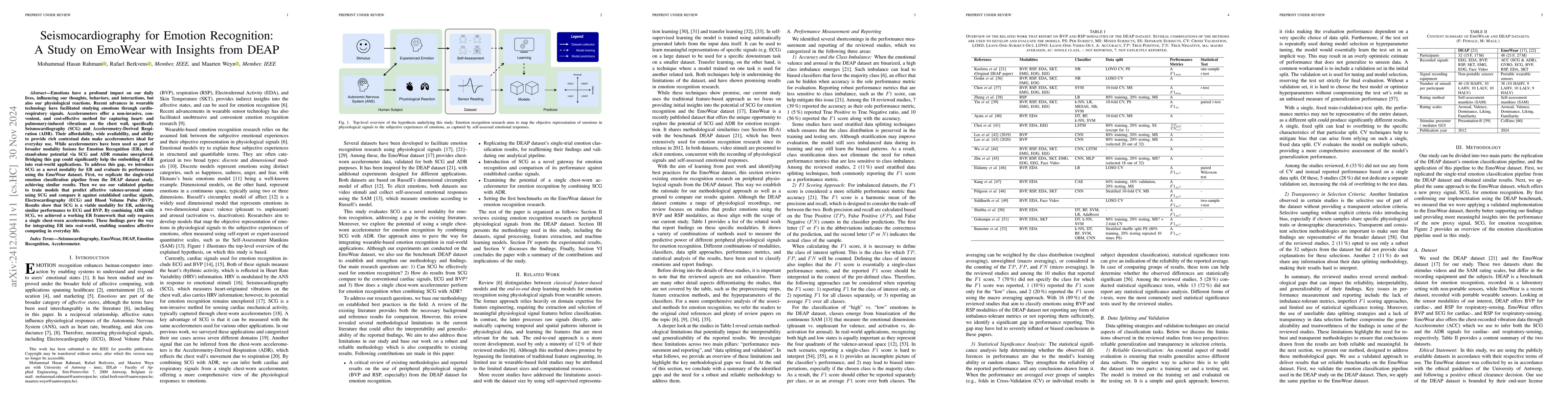 Thumbnail for Seismocardiography for Emotion Recognition: A Study on EmoWear with
  Insights from DEAP