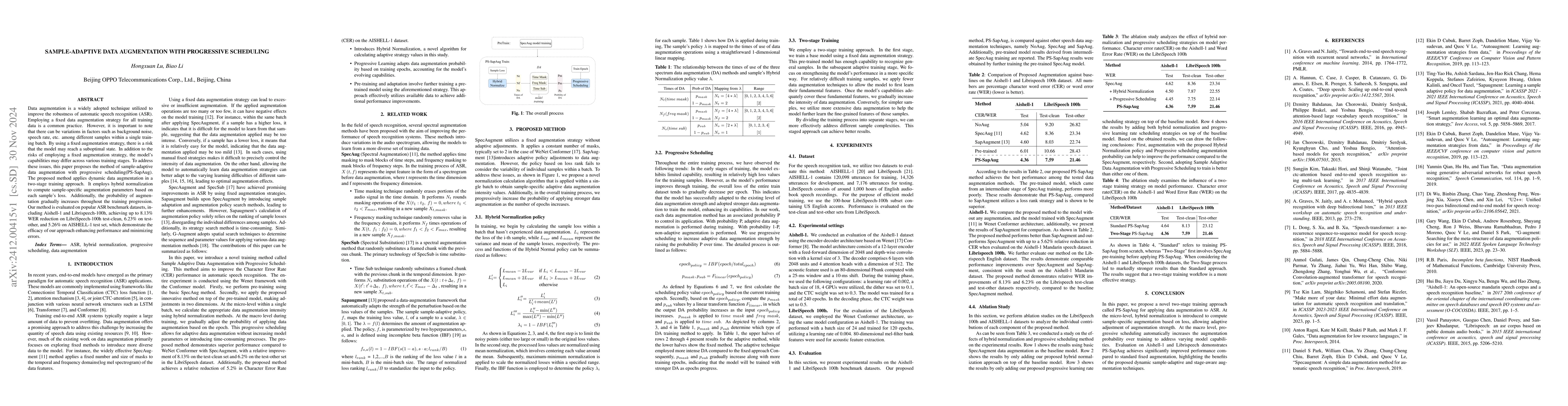 Thumbnail for Sample adaptive data augmentation with progressive scheduling