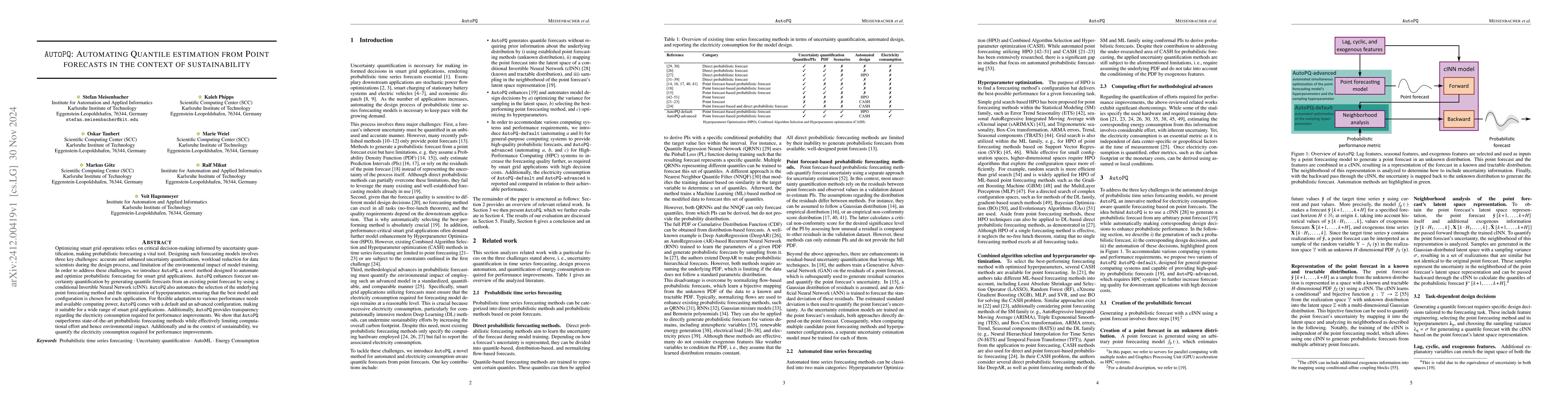 Thumbnail for AutoPQ: Automating Quantile estimation from Point forecasts in the
  context of sustainability