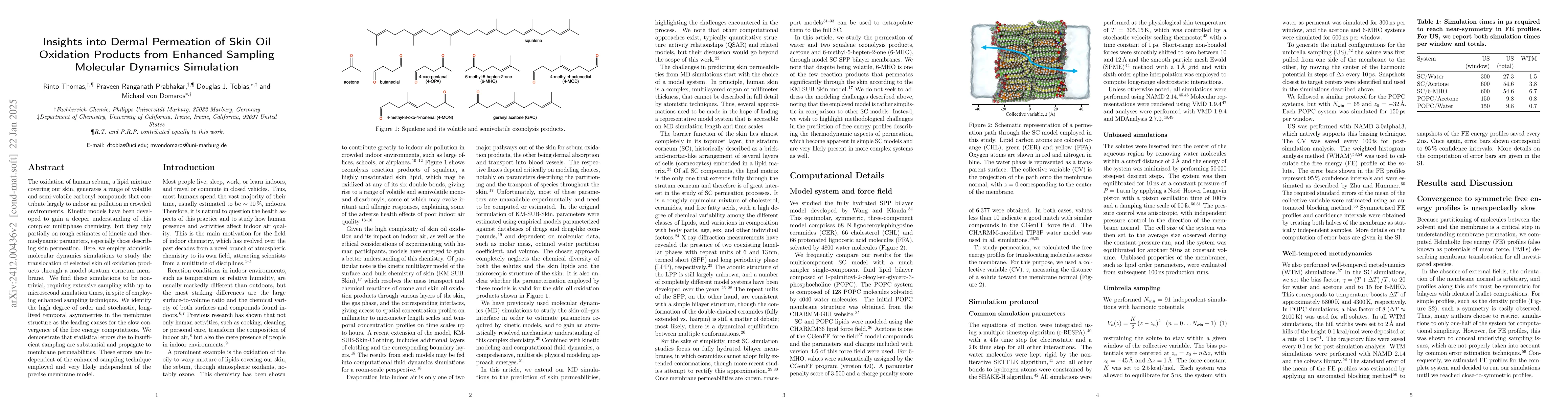 Thumbnail for Insights into Dermal Permeation of Skin Oil Oxidation Products from
  Enhanced Sampling Molecular Dynamics Simulation