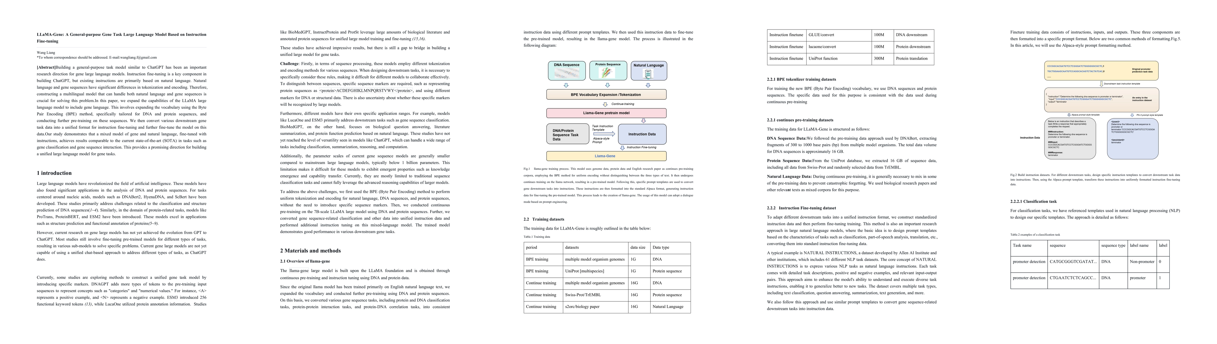 Thumbnail for LLaMA-Gene: A General-purpose Gene Task Large Language Model Based on
  Instruction Fine-tuning