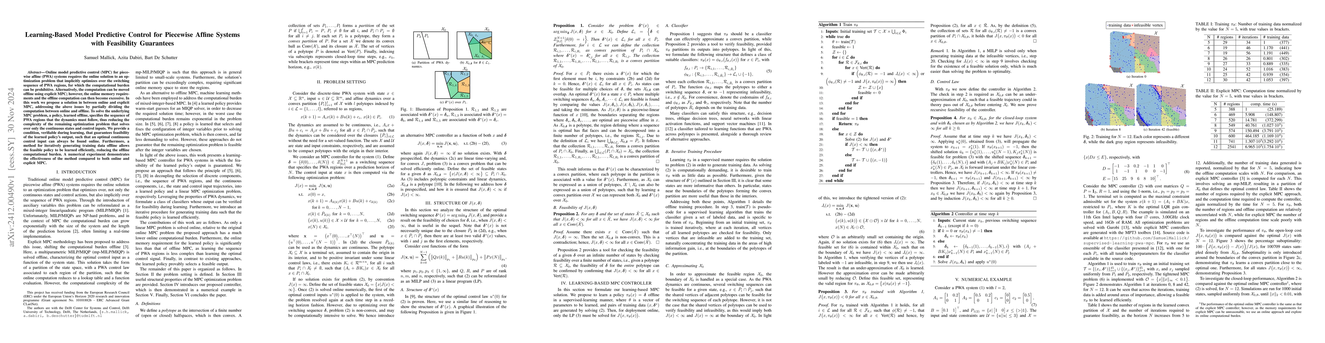 Thumbnail for Learning-Based Model Predictive Control for Piecewise Affine Systems
  with Feasibility Guarantees