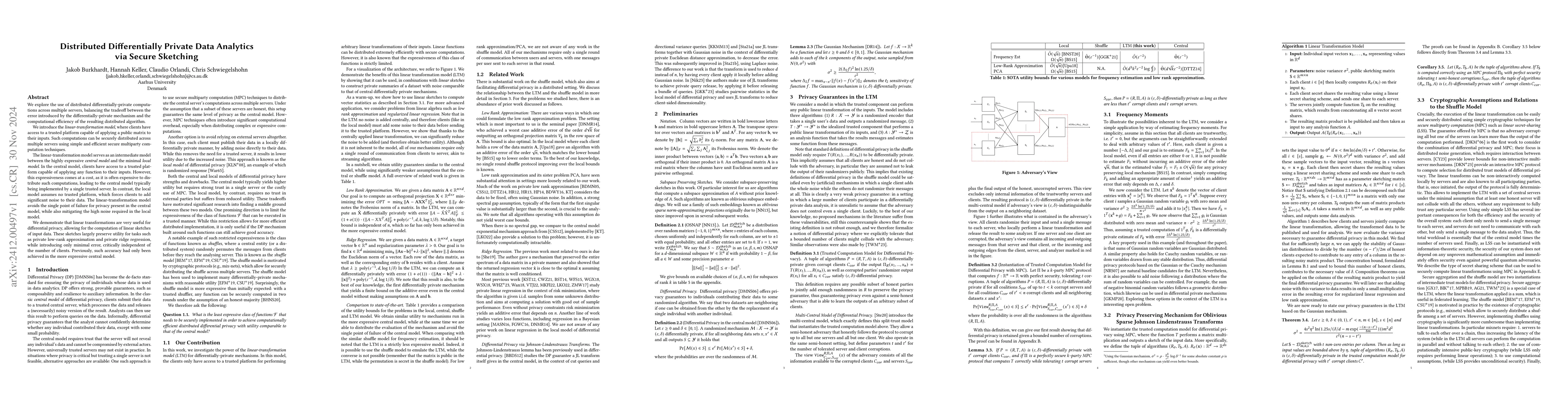 Thumbnail for Distributed Differentially Private Data Analytics via Secure Sketching