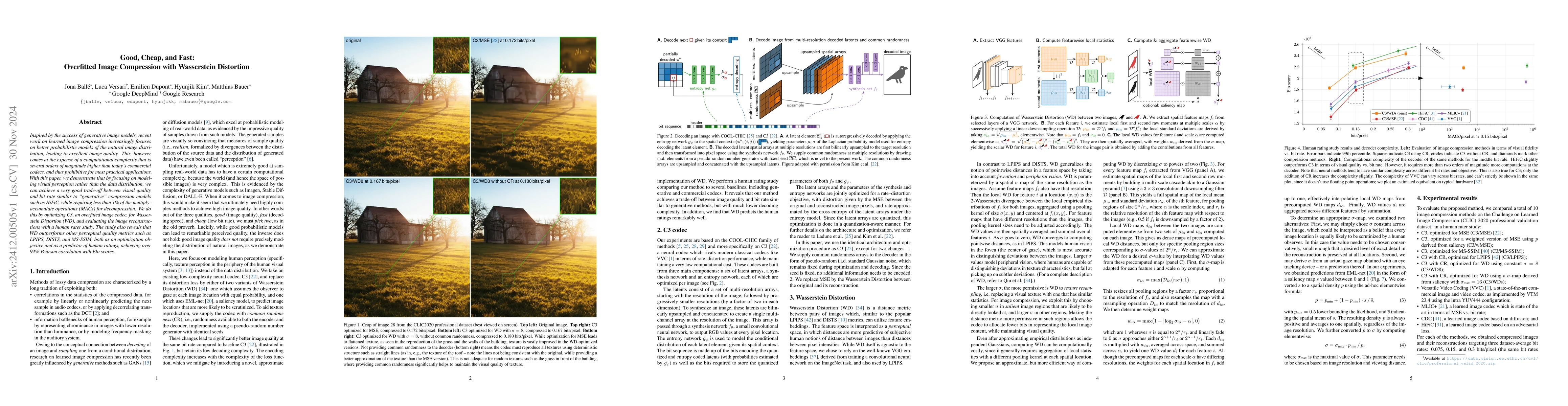 Thumbnail for Good, Cheap, and Fast: Overfitted Image Compression with Wasserstein
  Distortion