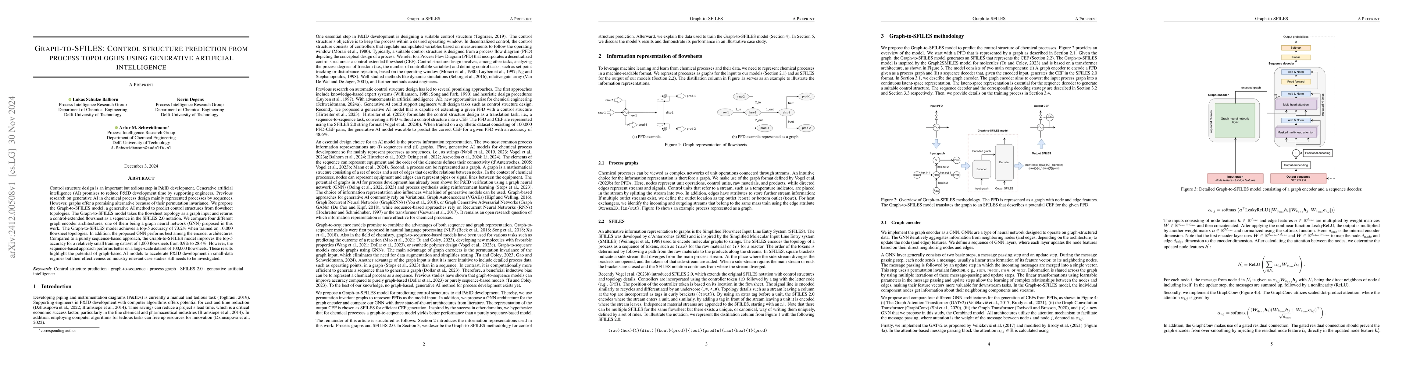Thumbnail for Graph-to-SFILES: Control structure prediction from process topologies
  using generative artificial intelligence
