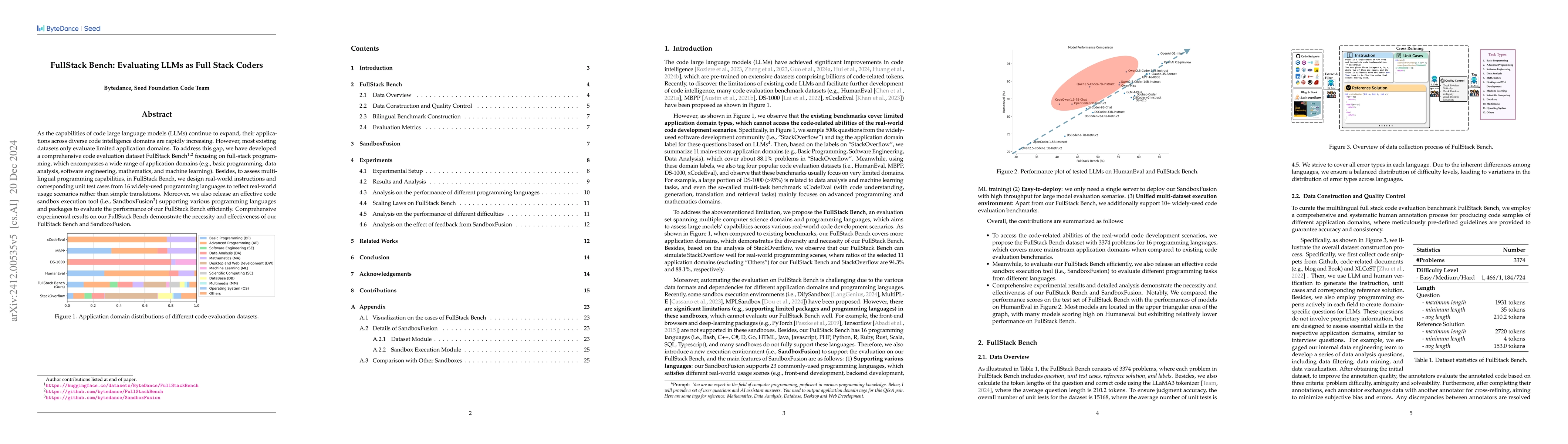 Thumbnail for FullStack Bench: Evaluating LLMs as Full Stack Coders