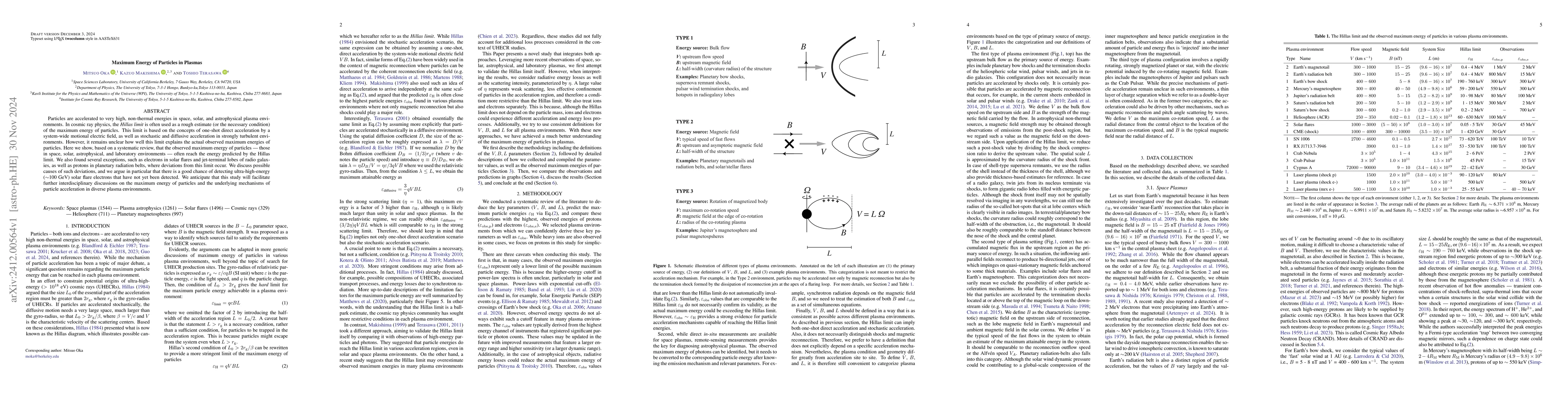Thumbnail for Maximum Energy of Particles in Plasmas