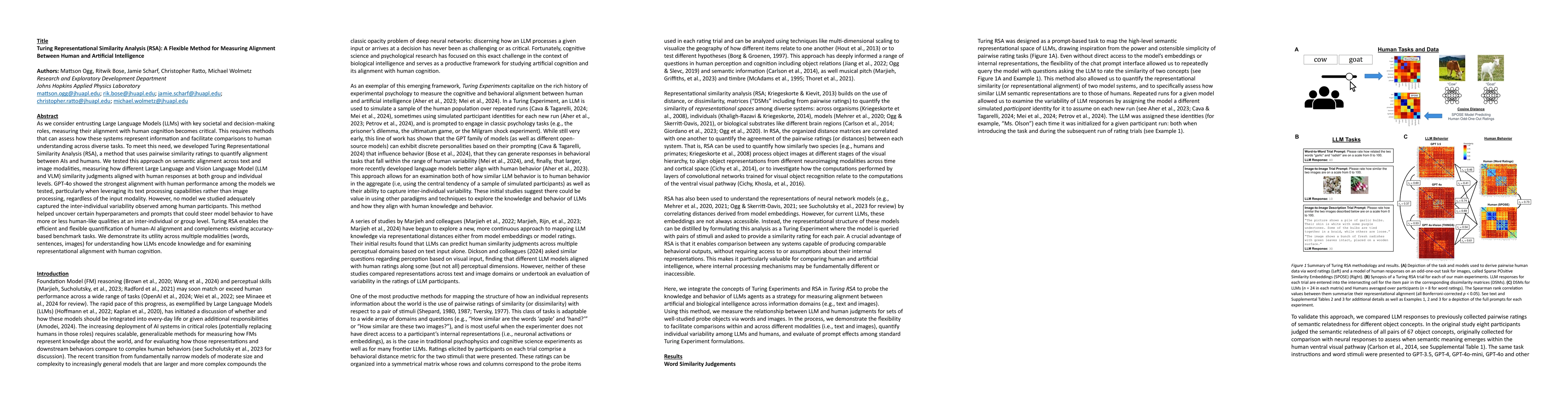 Thumbnail for Turing Representational Similarity Analysis (RSA): A Flexible Method for
  Measuring Alignment Between Human and Artificial Intelligence