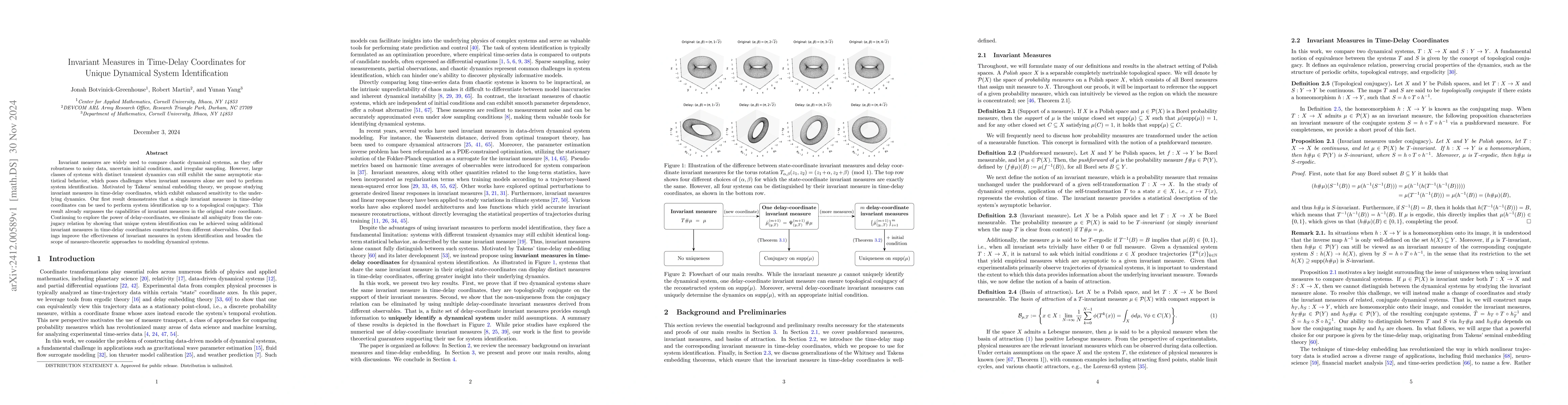 Thumbnail for Invariant Measures in Time-Delay Coordinates for Unique Dynamical System
  Identification